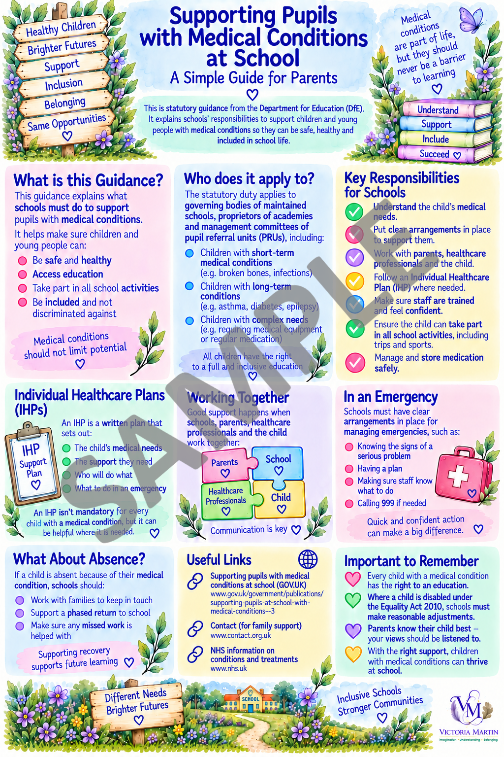 Supporting Pupils with Medical Conditions