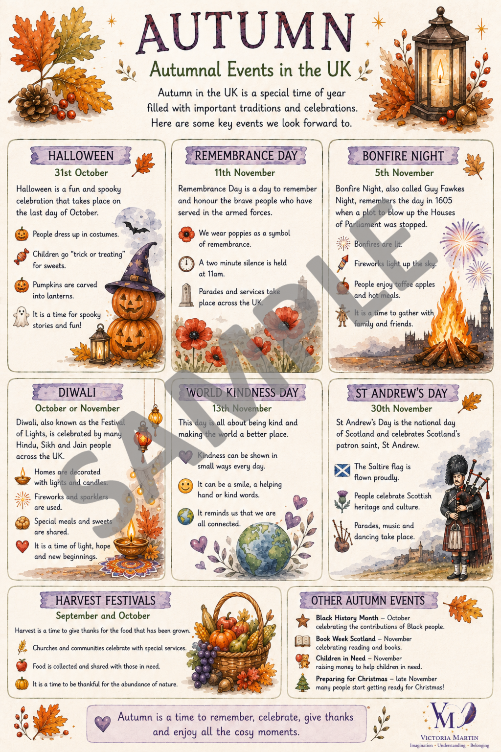 Autumnal Dates in the UK sample.png