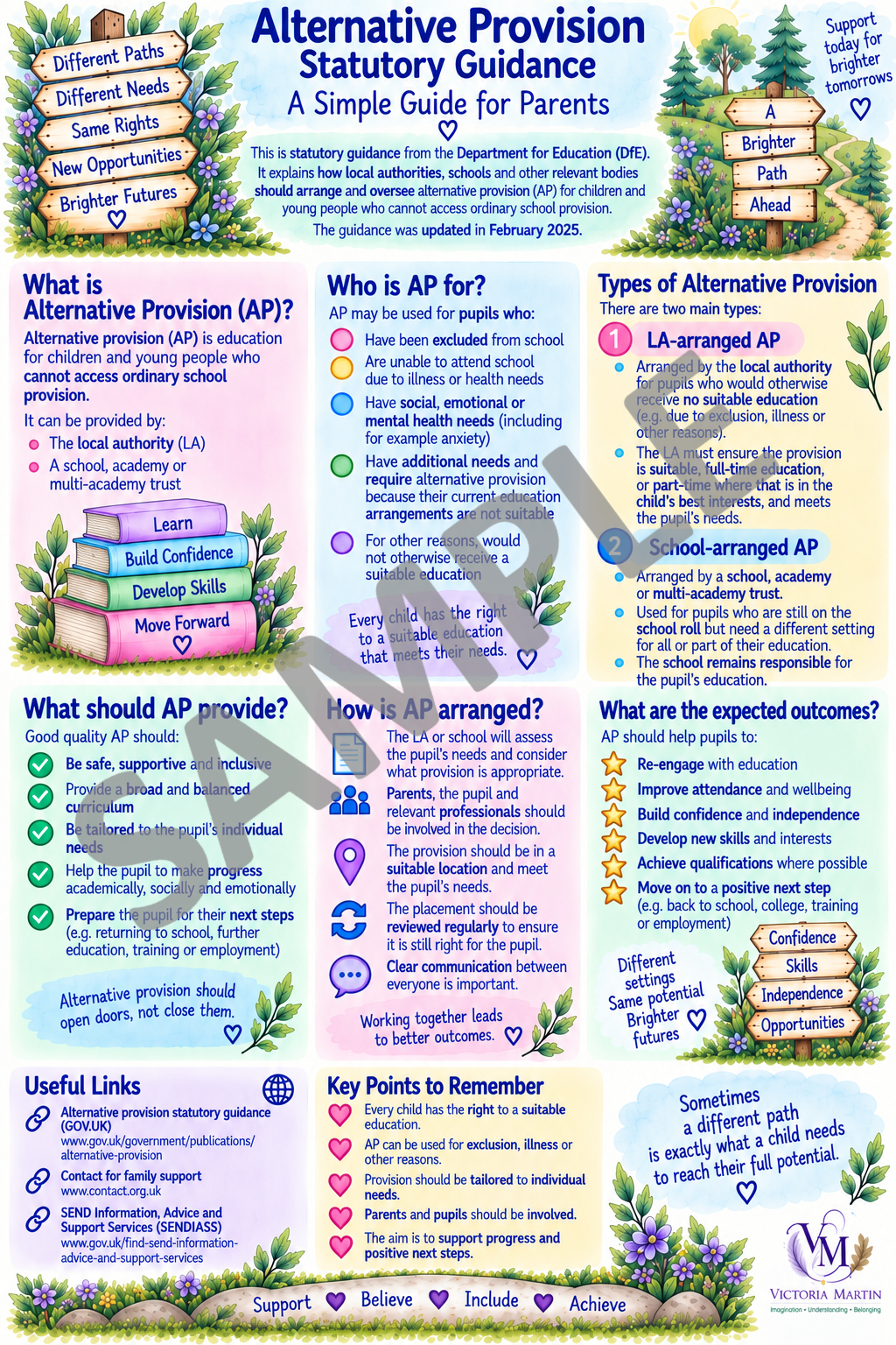 Alternative Provision Guidance sample.png