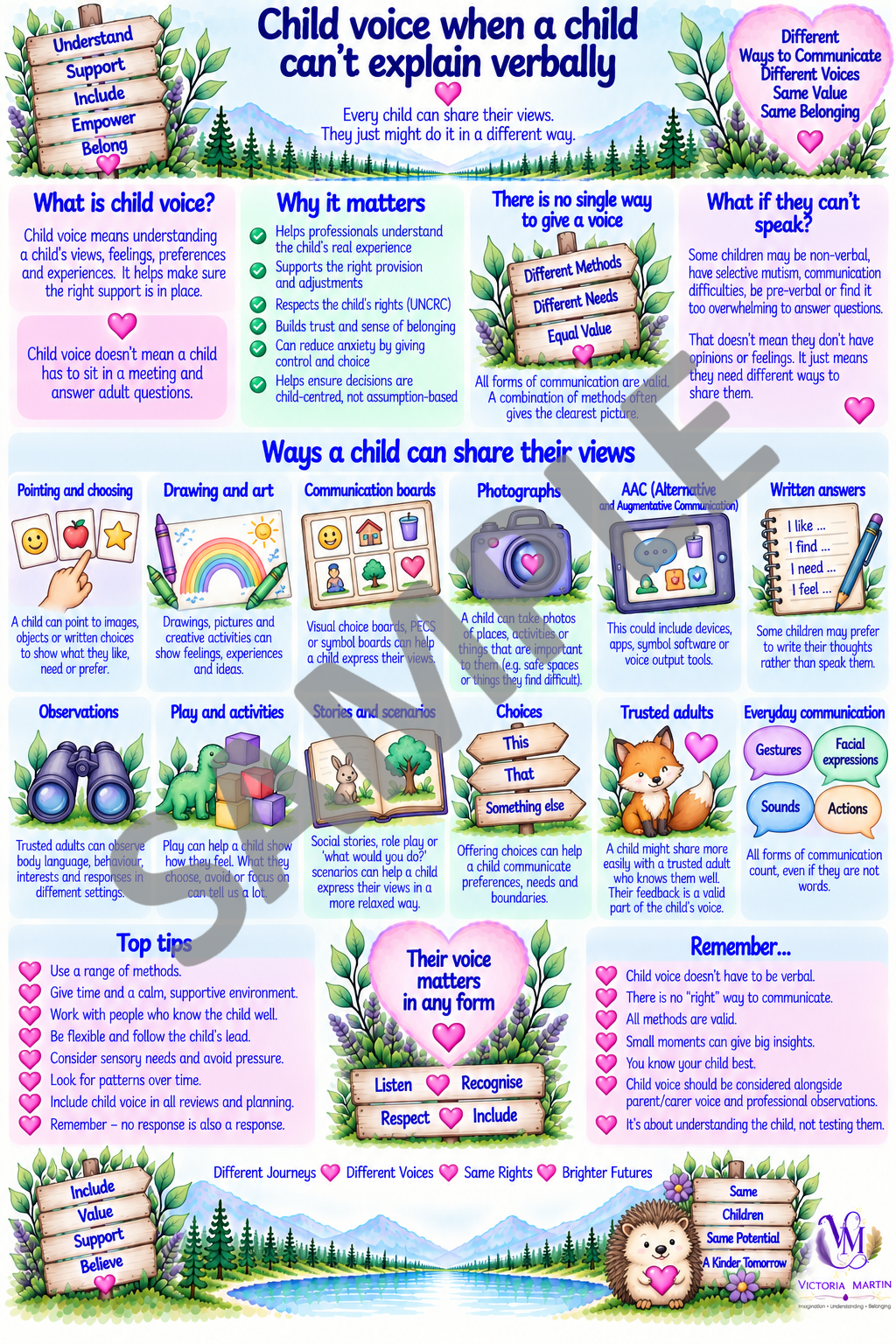Child Voice When A Child Is Unable To Be Verbal