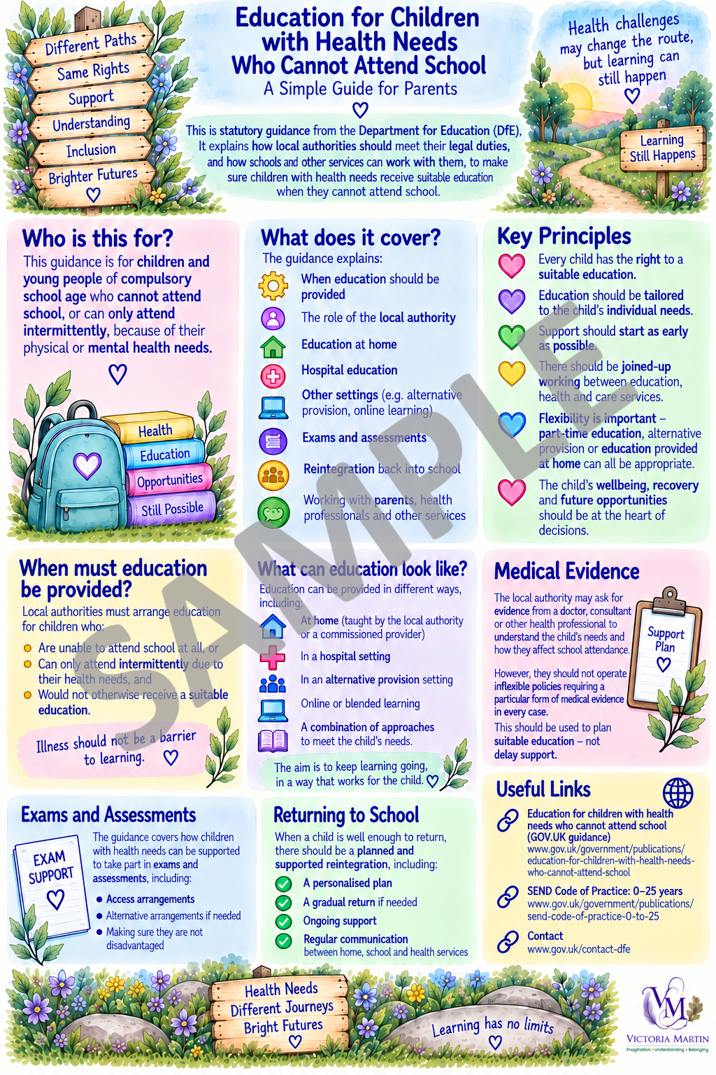 Education for Children with Health Needs sample.png