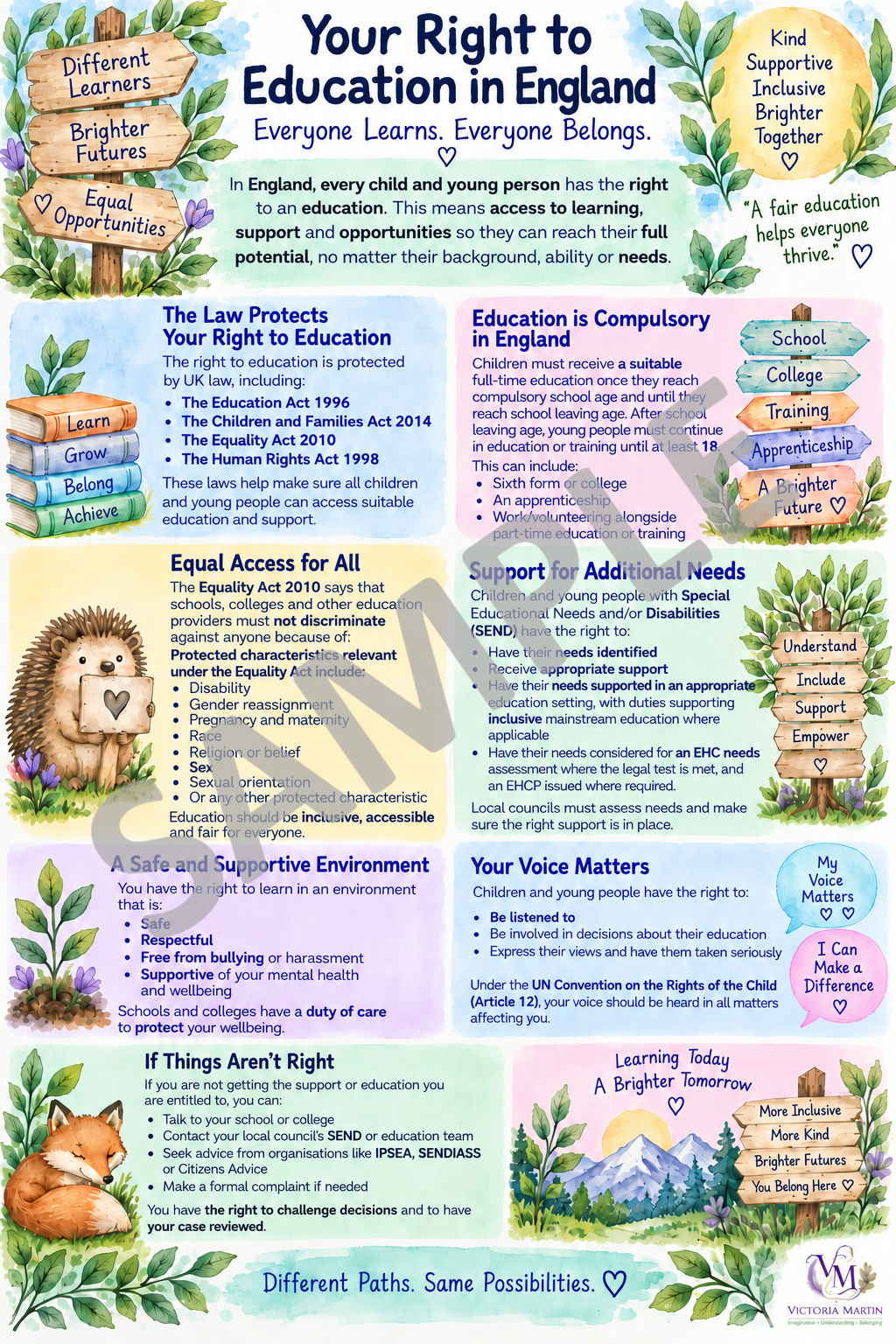 Educational Rights UK sample.png