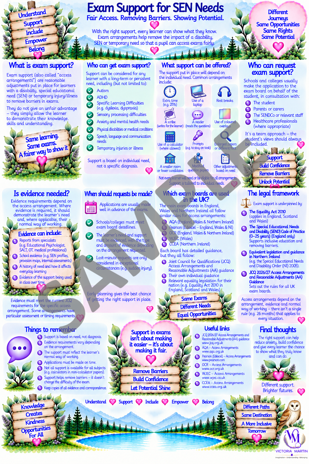 Exam Support for SEN Needs sample.png