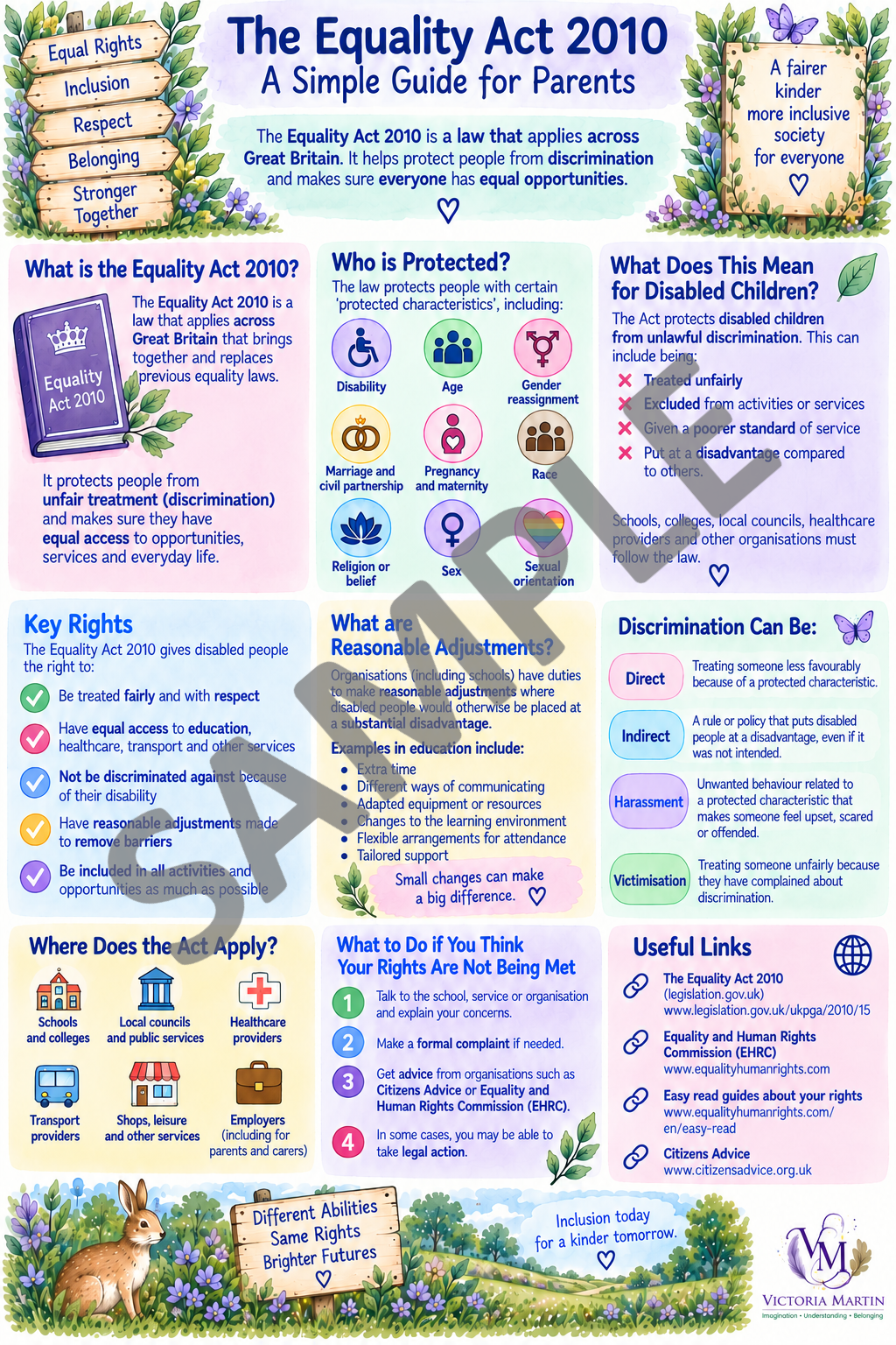 Understanding the Equalities Act sample.png
