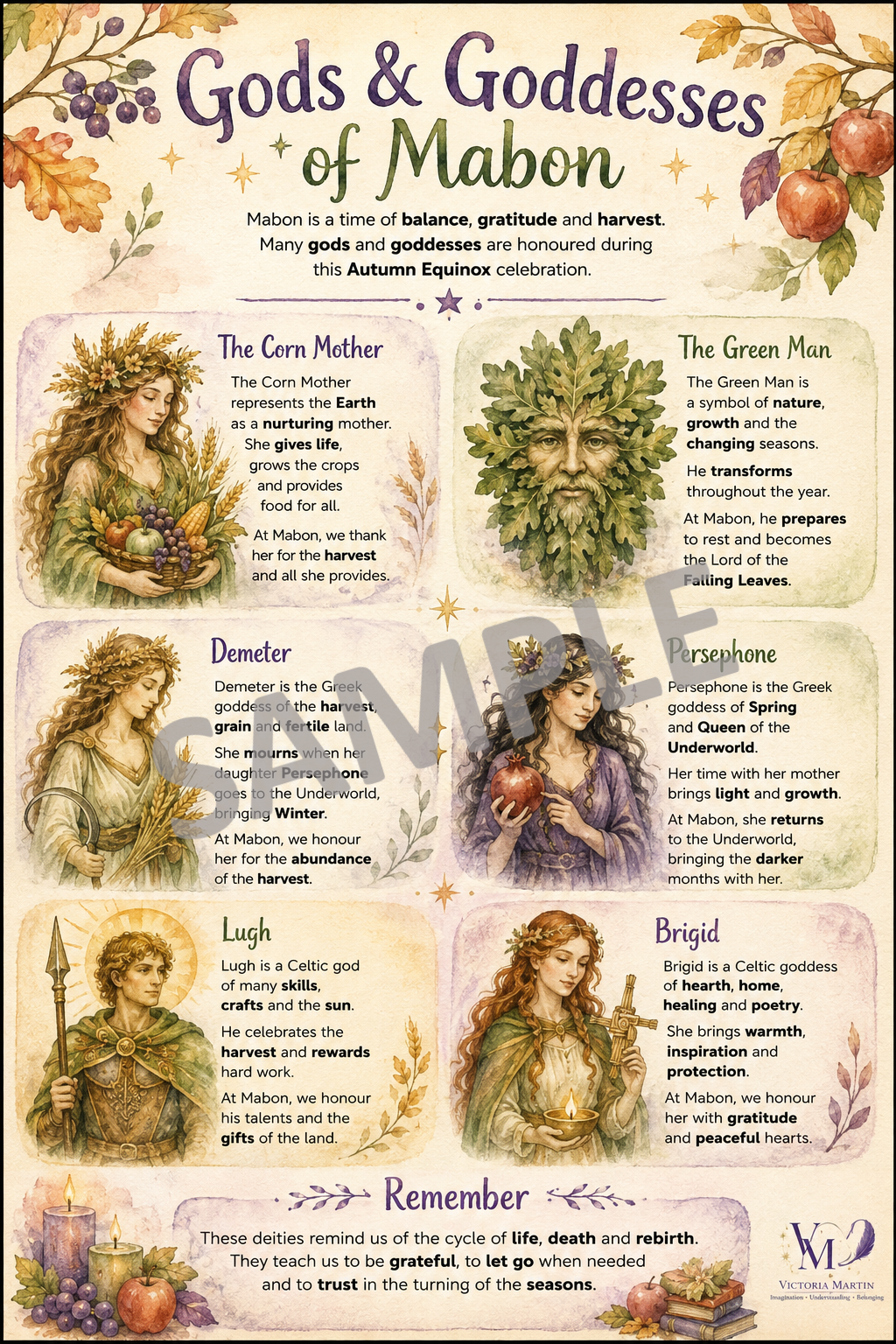 Gods and Goddesses of Mabon