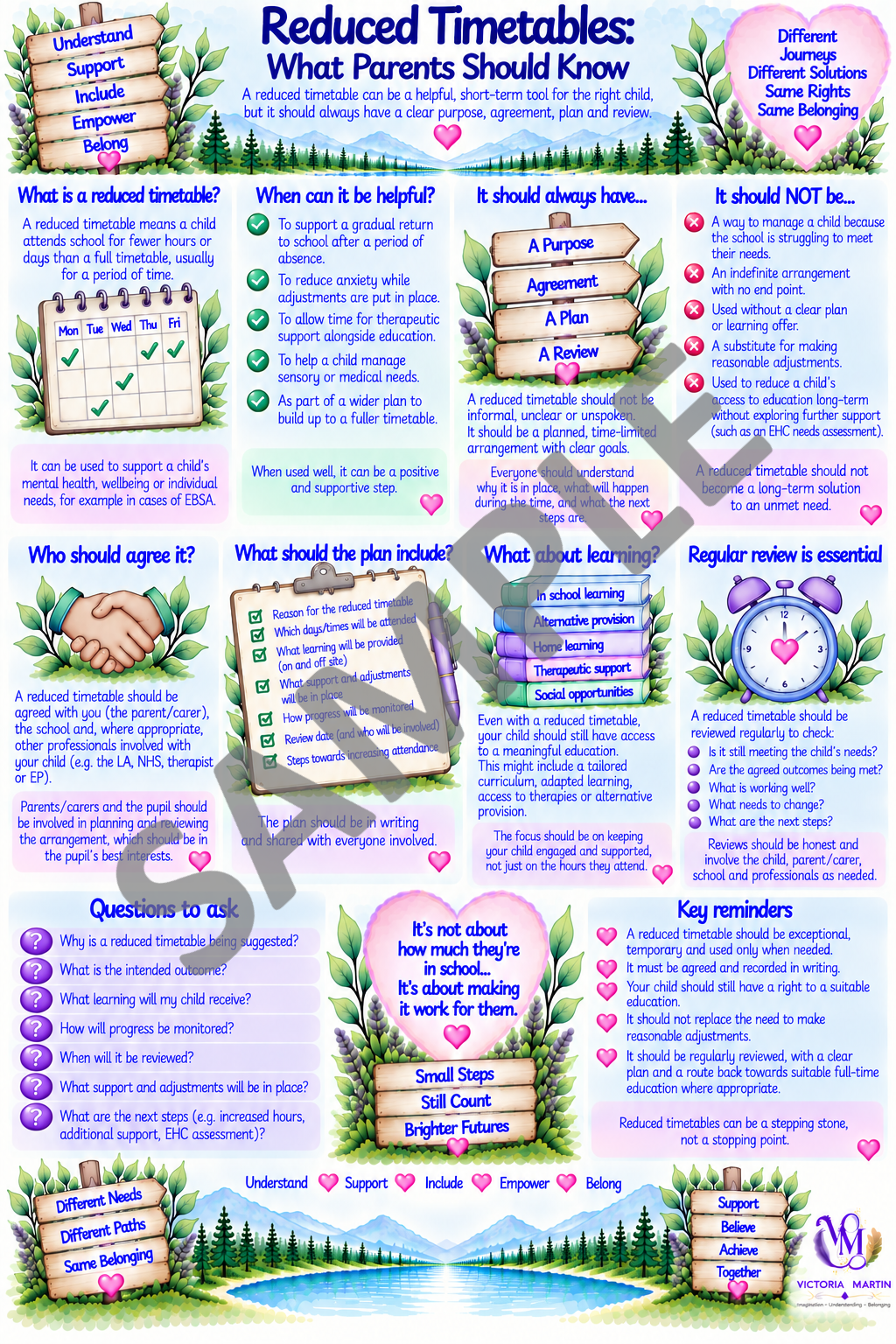 Reduced Timetables sample.png