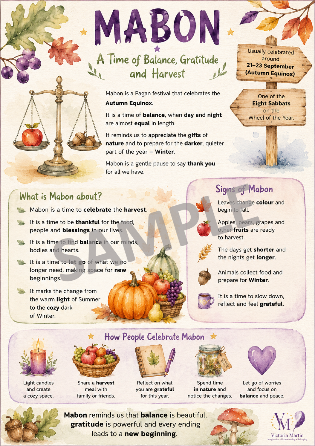 Mabon Fact Page