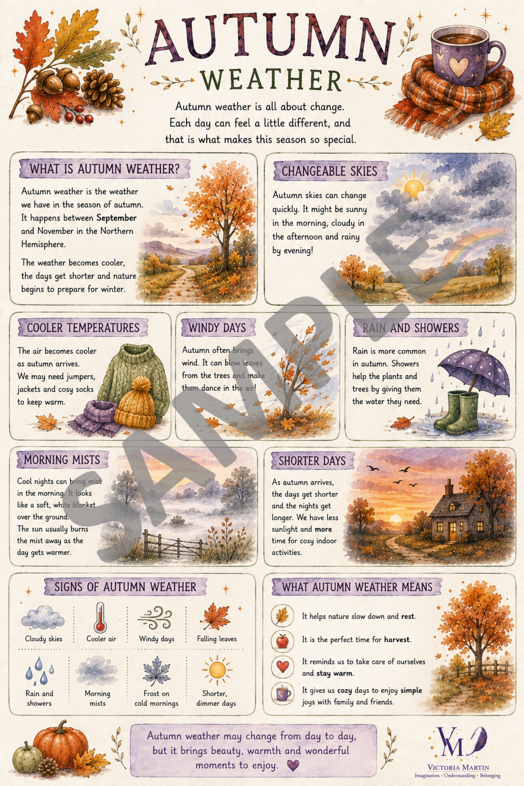 Autumn Weather sample.png