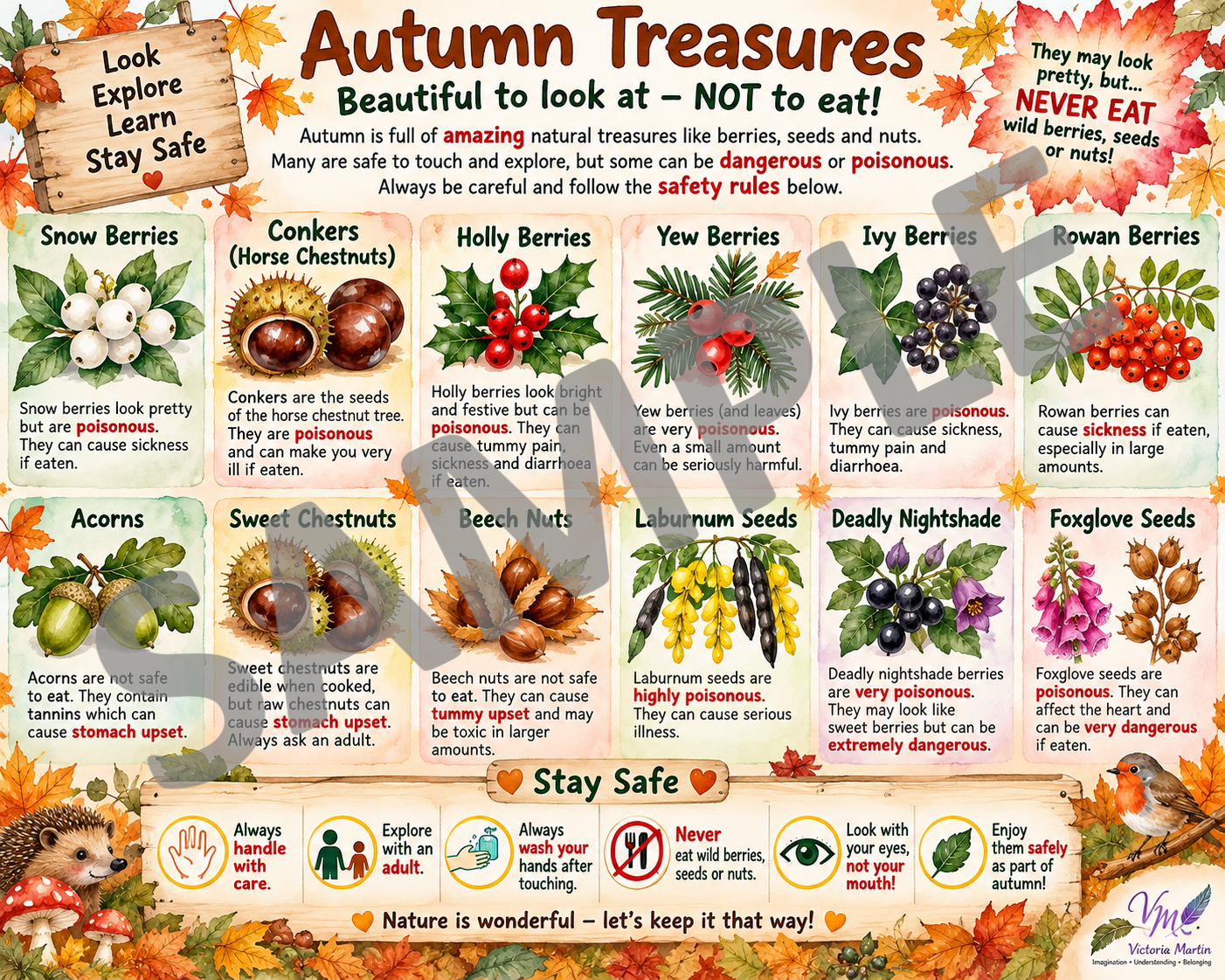 Plants Seeds and Berries sample.png