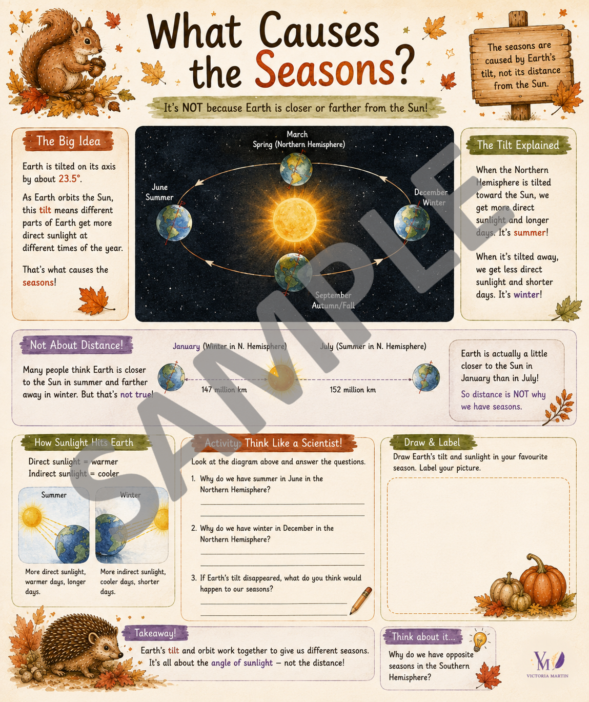 What Causes the Seasons sample.png