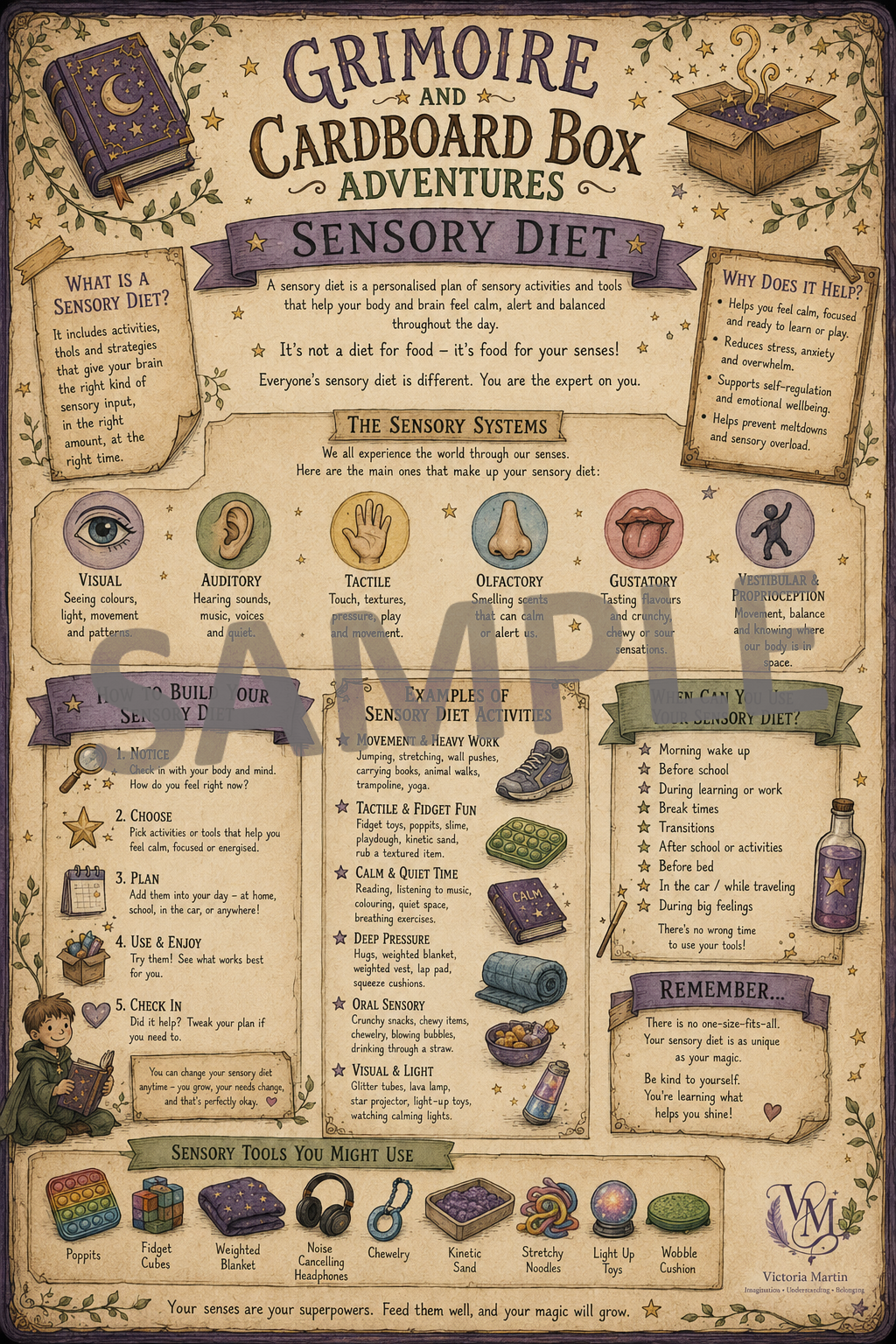 Sensory Diets Information