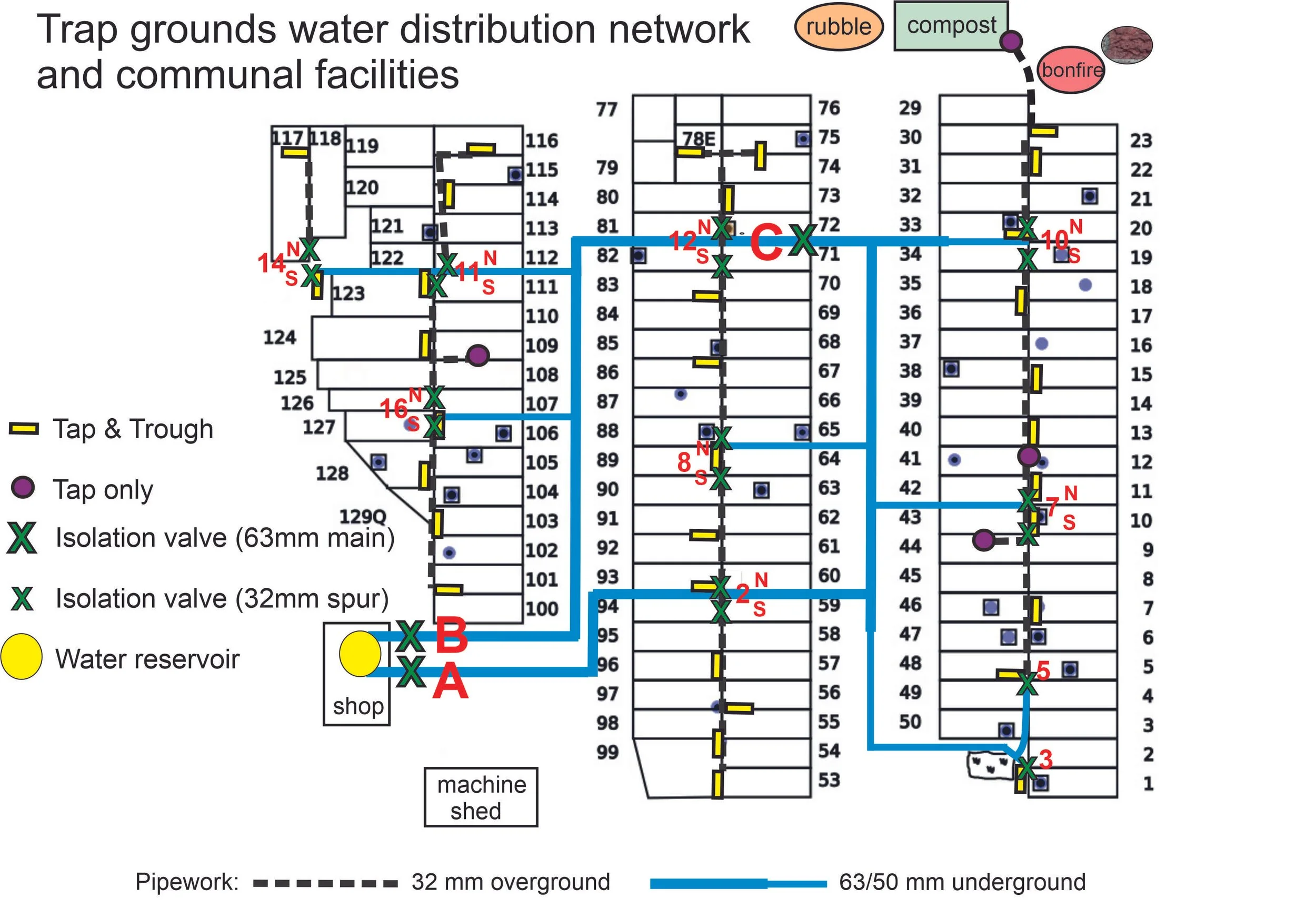 Diagram of the solar powered Trap Grounds water irrigation network showing pipelines, isolation valves, tap points, and communal facilities,