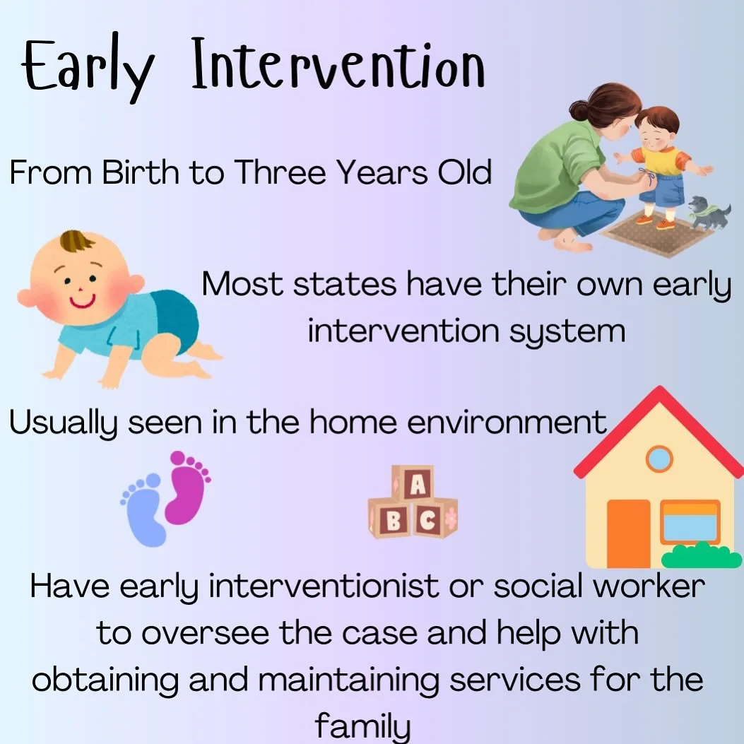 A quick early intervention reference sheet. Early intervention may be necessary for a child that is showing delays in one or multiple areas. Children can benefit from services in the home, at daycares or in a clinic. It is important to get services a