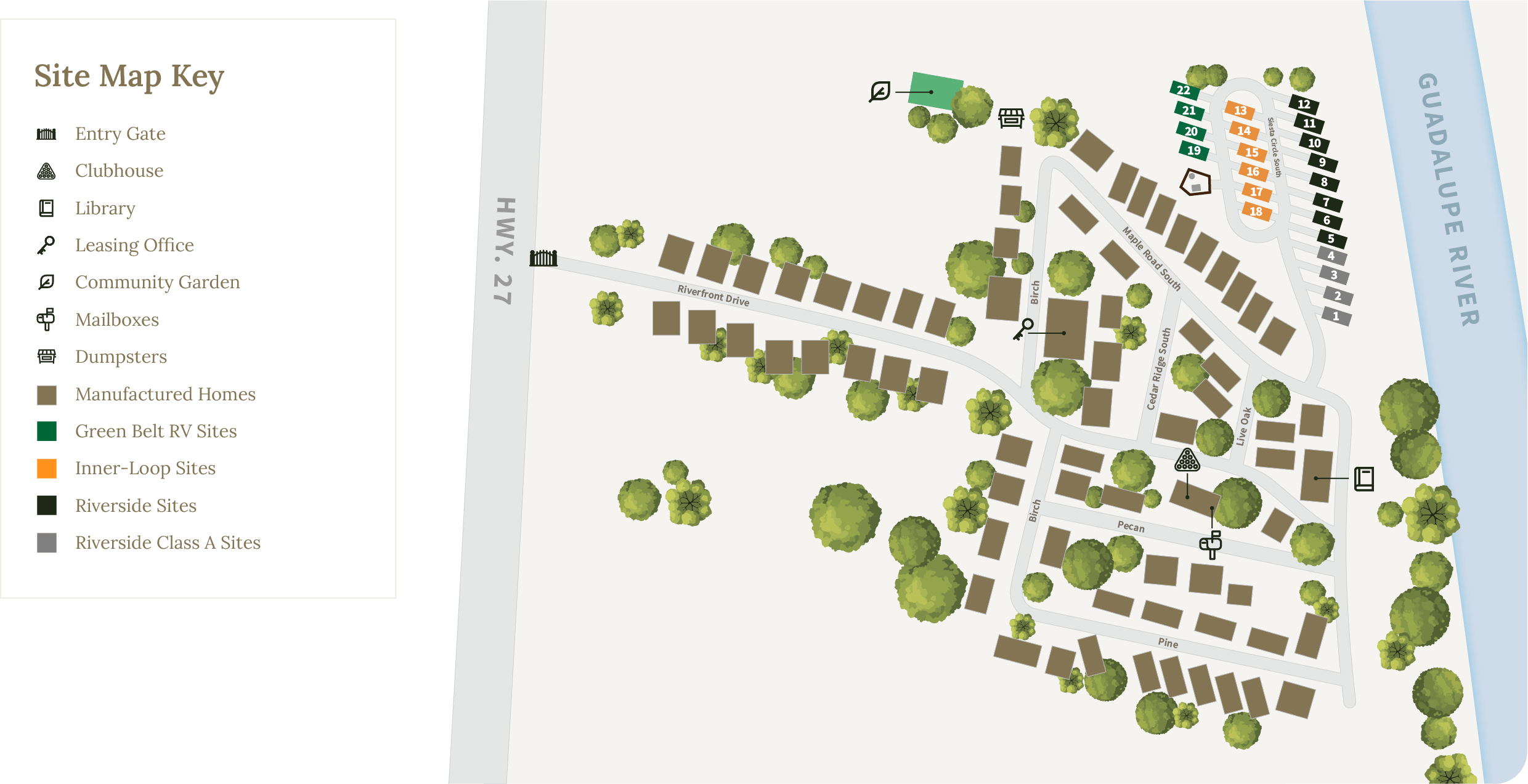 Map of Riverfront Villiage showing roads, trees, houses, and amenities including a clubhouse, library, leasing office, garden, mailboxes, playground, RV sites, and various designated camping sites, along with a nearby river.