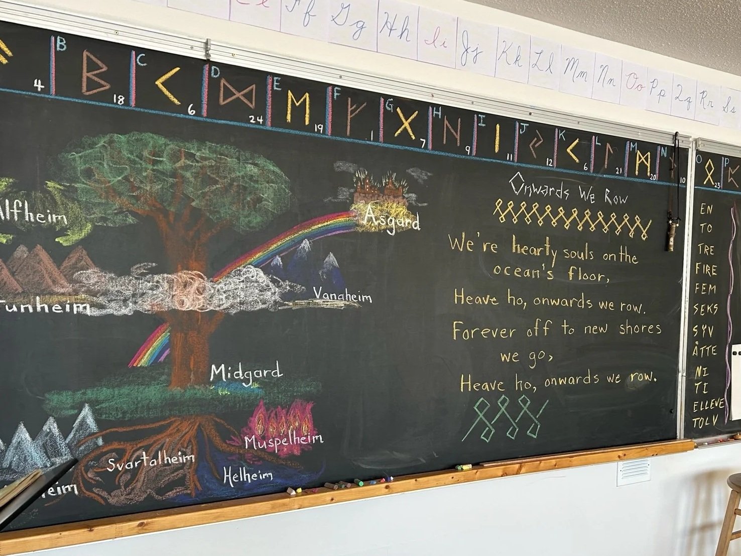 A classroom chalkboard with a colorful drawing of the Norse tree of life, with labeled realms such as Asgard, Midgard, and Helheim. There is a poem written on the right side titled 'Towards We Row,' and a row of colorful symbols and letters at the top of the board.
