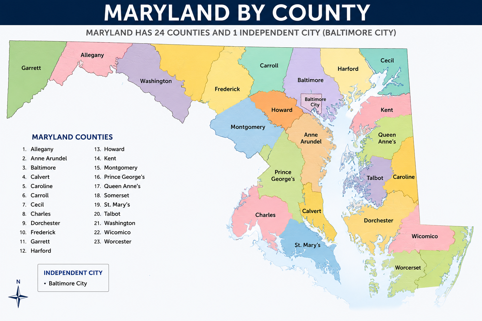 Color-coded map of Maryland showing its 24 counties and Baltimore City, with a list of counties numbered from 1 to 24.