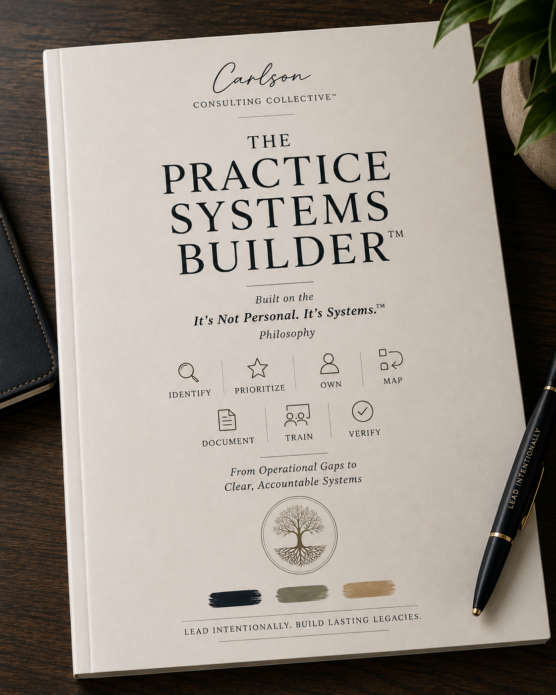 The Practice Systems Builder™