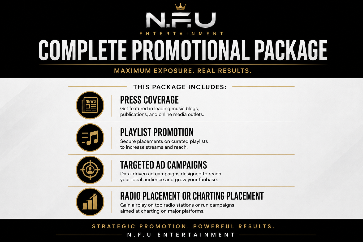 Career Accelerator Package
