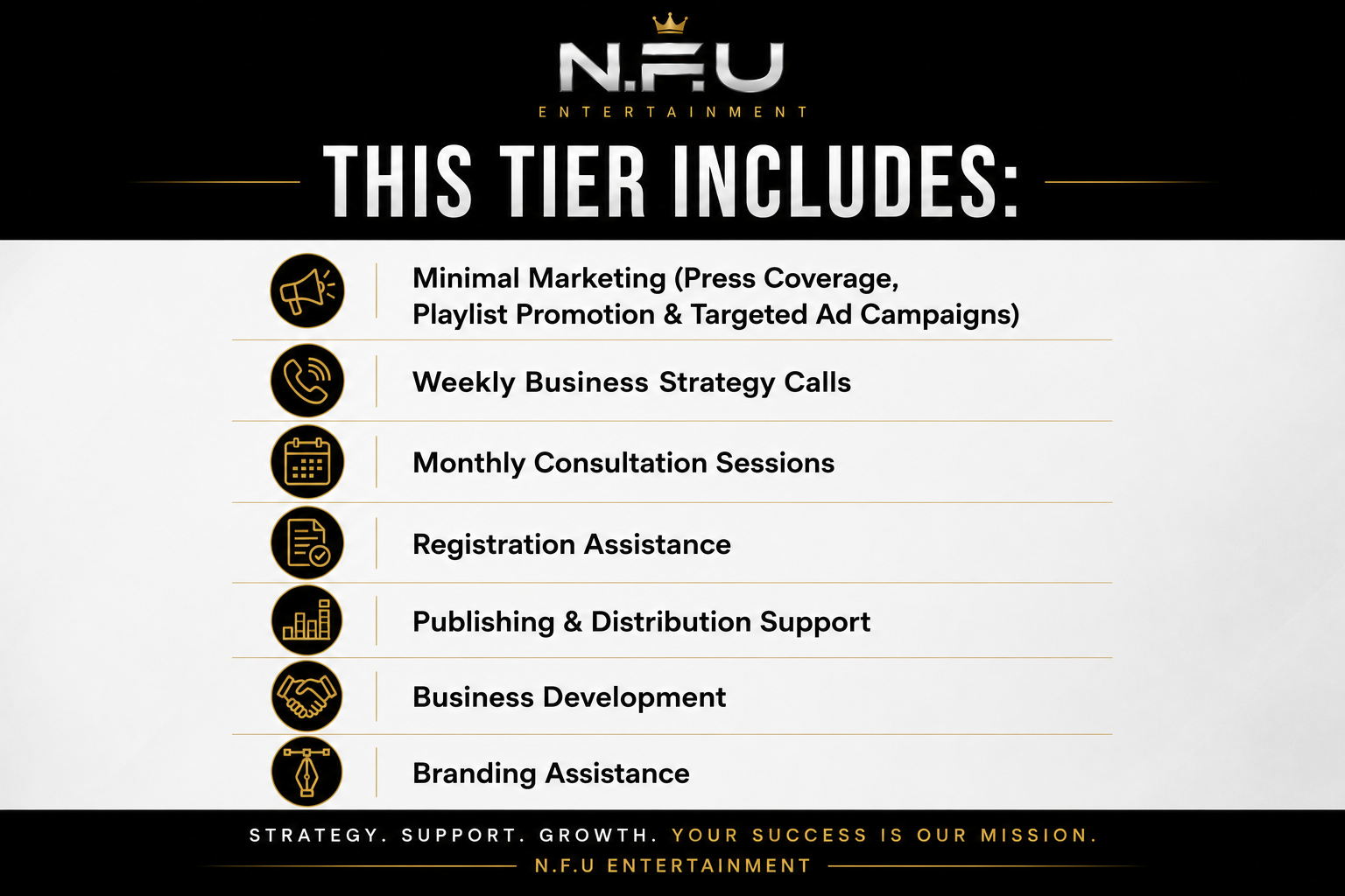 Exclusive Partnership Tier 1