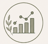 Dental office KPI and management templates by Willow & Pine