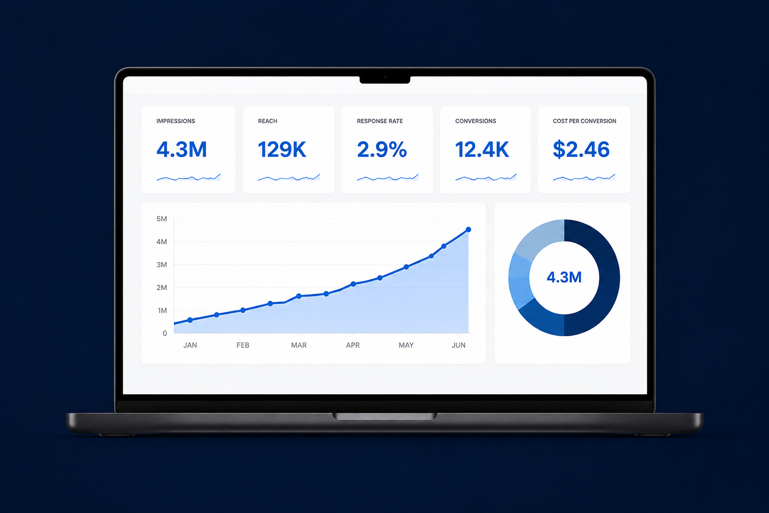 08-reporting-dashboard.png