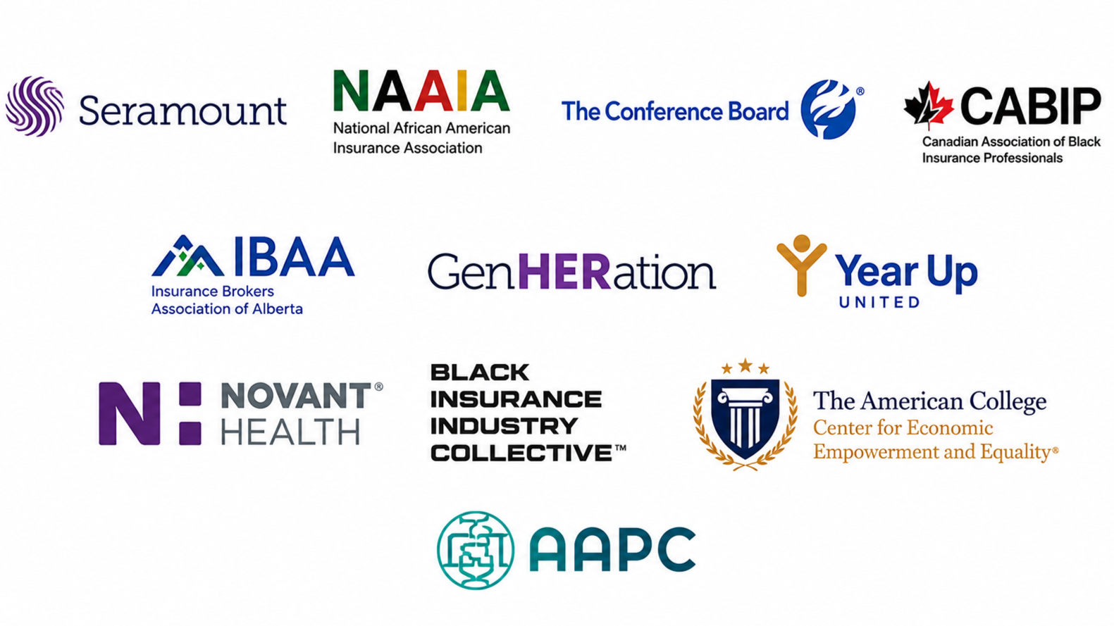 Collection of logos from various organizations including Seramount, NAIA, The Conference Board, CABIP, IBAA, GenHERation, Year Up, Novant Health, Black Insurance Industry Collective, The American College, and AAPC.
