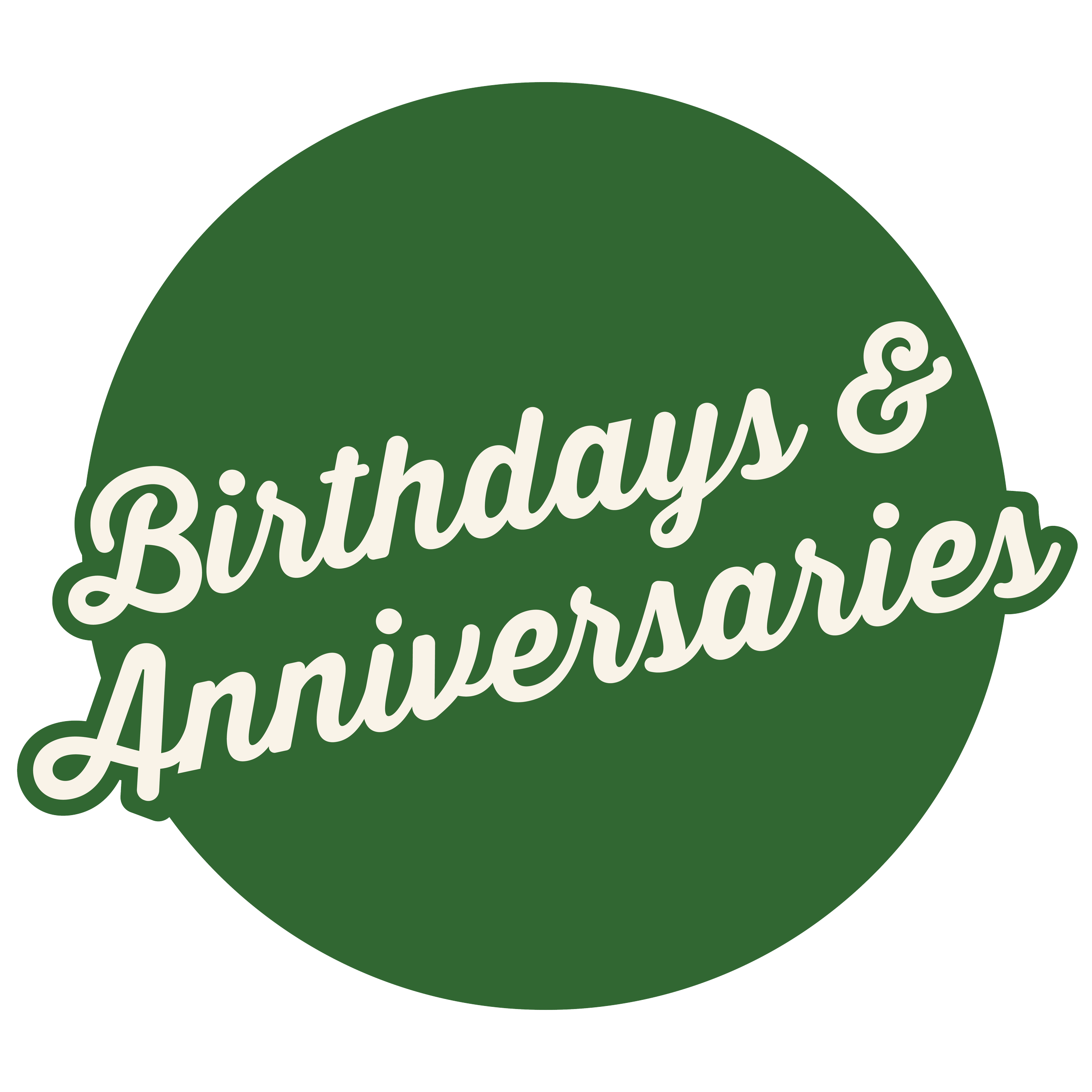 Birthdays & Anniversaries