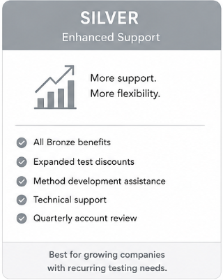 Silver - Enhanced Support