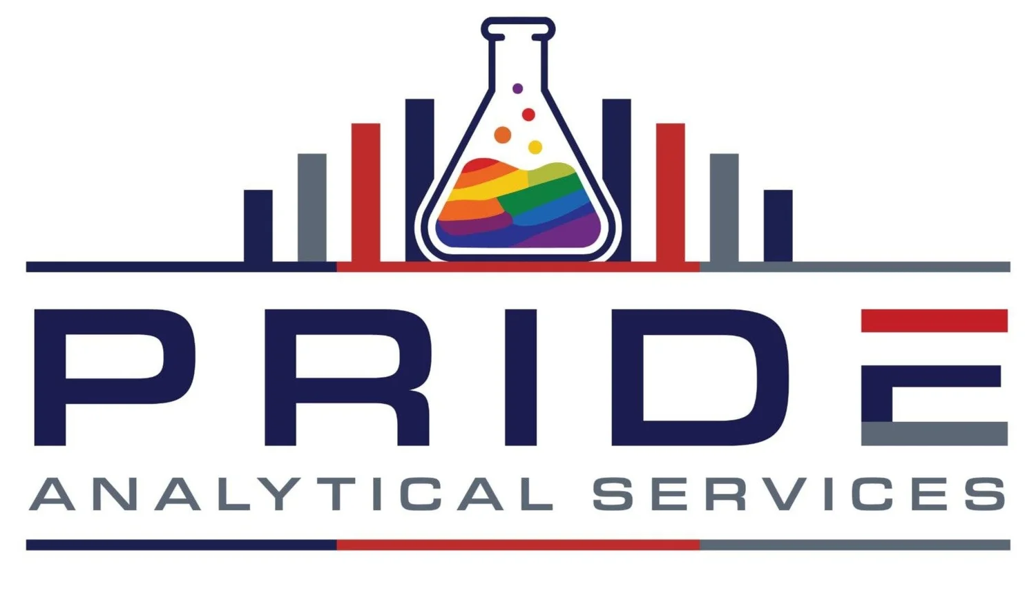 Pride Analytical Services