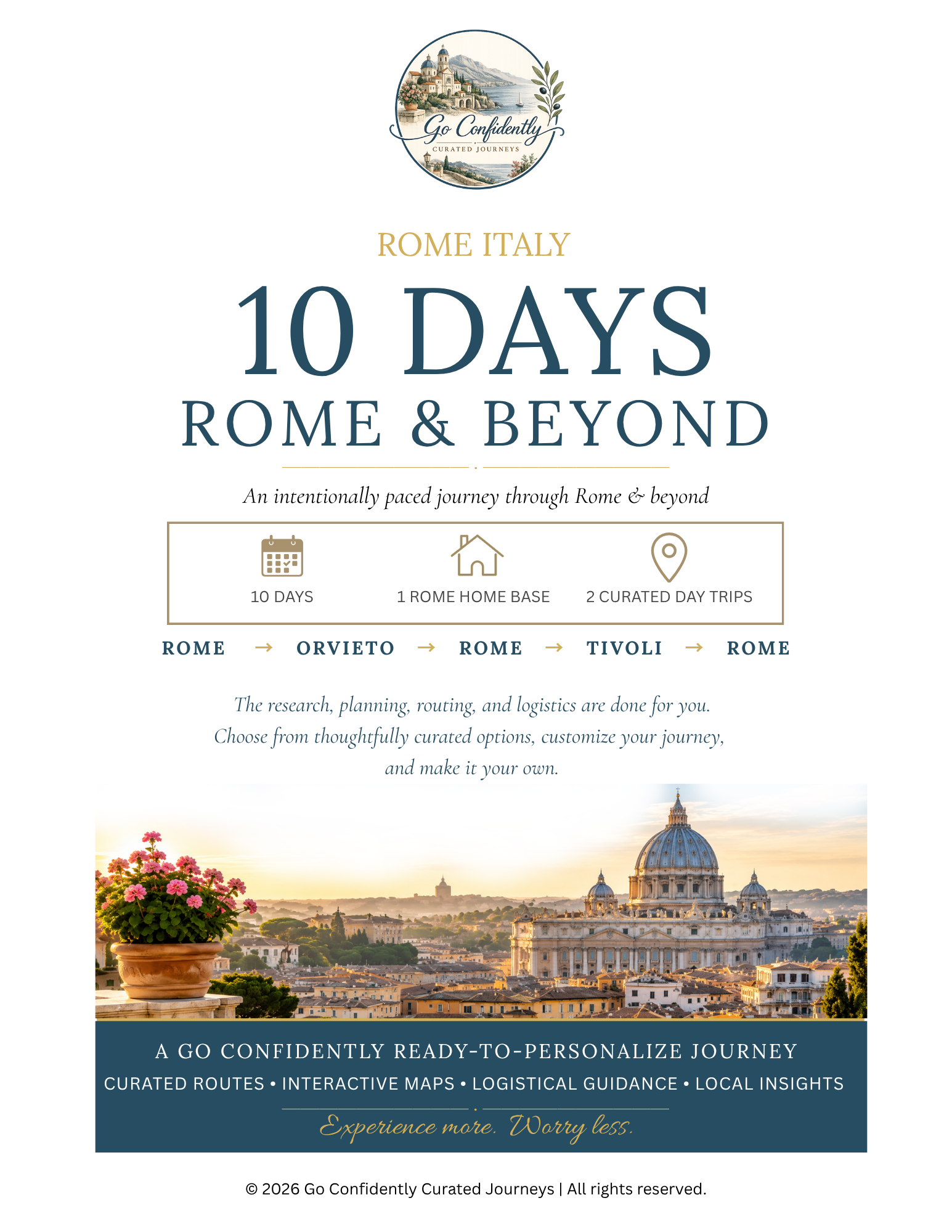 10-Day Rome Itinerary — Ready to Personalize