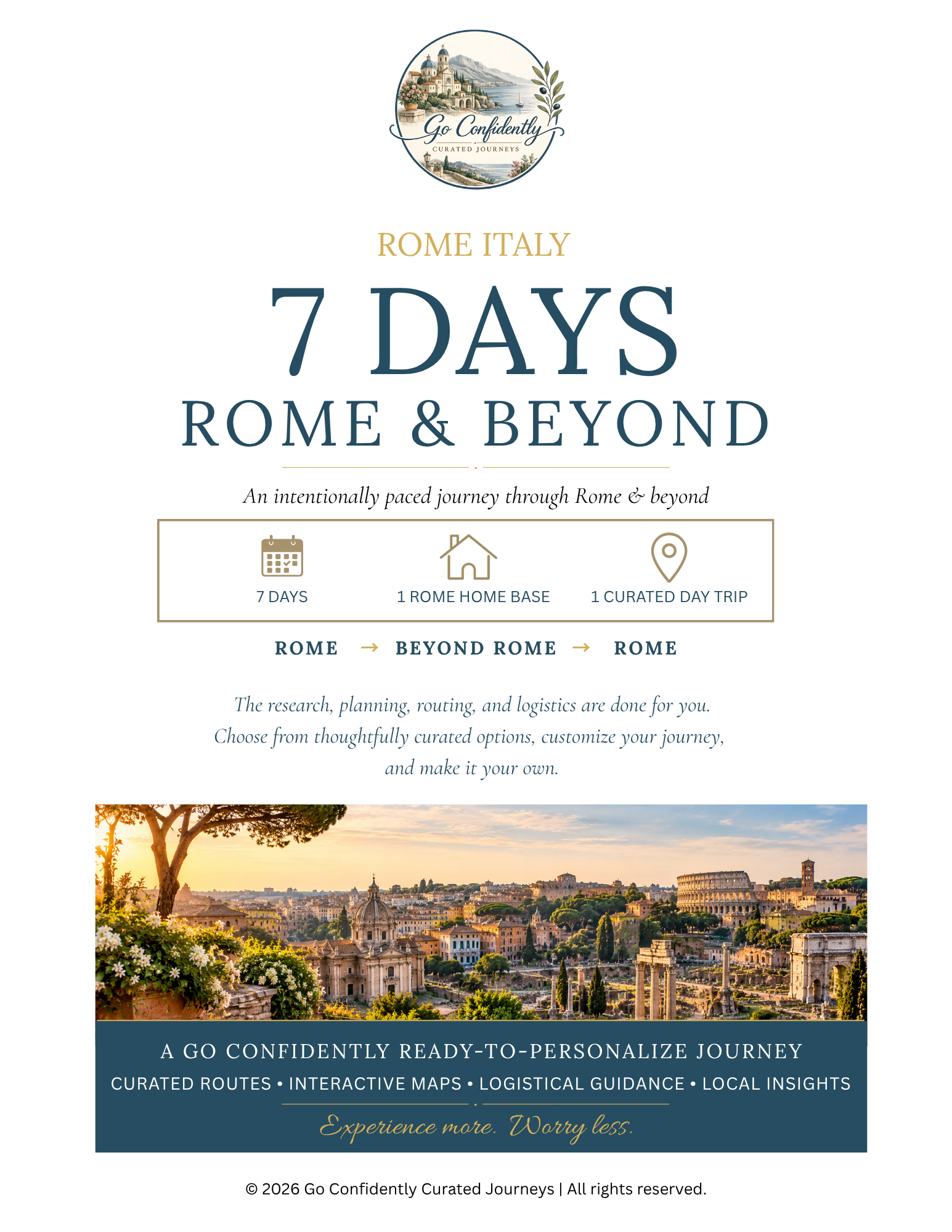 7-Day Rome Itinerary — Ready to Personalize