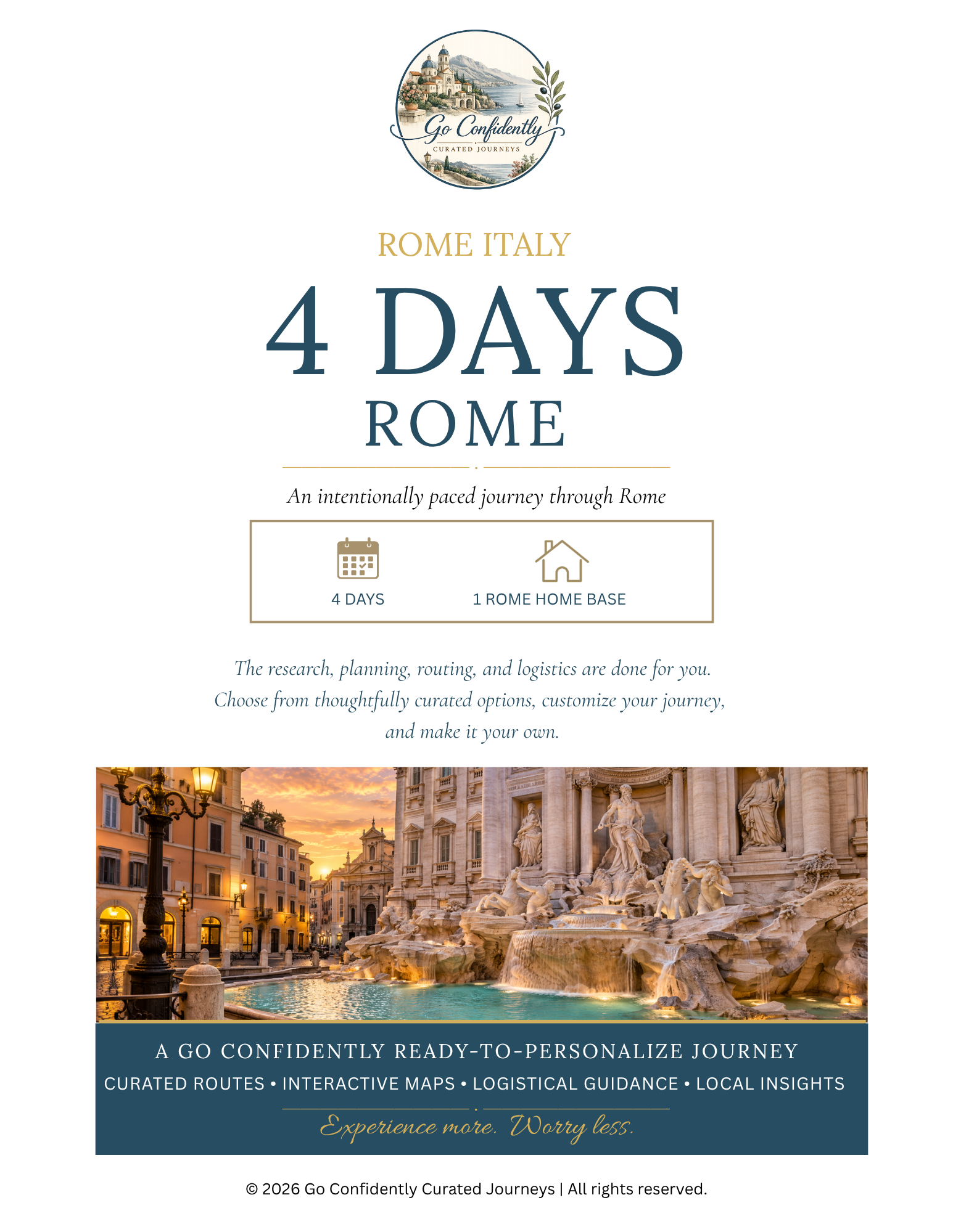 4-Day Rome Itinerary — Ready to Personalize
