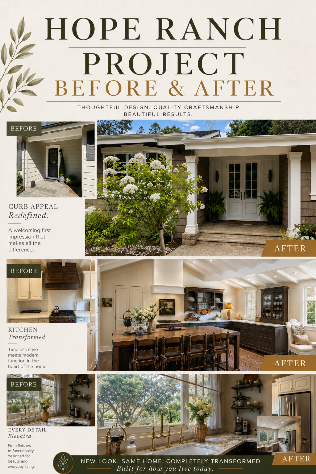 Flyer for Hope Ranch Project showing before and after images of home exterior, kitchen, and kitchen detail with descriptions of renovation improvements.