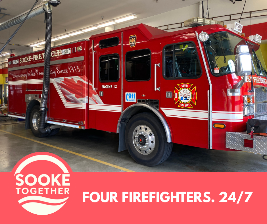 Four firefighters. 24/7