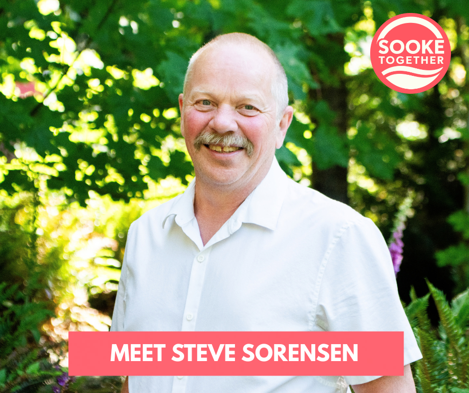 Meet Steve Sorensen