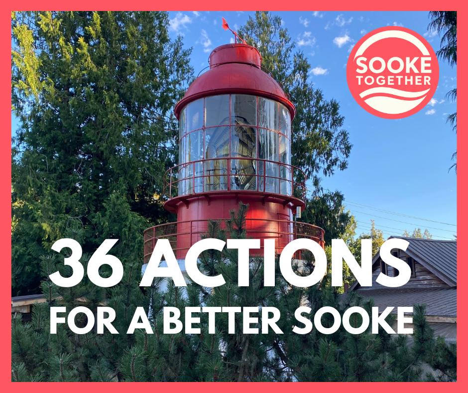 36 ACTIONS FOR A BETTER SOOKE