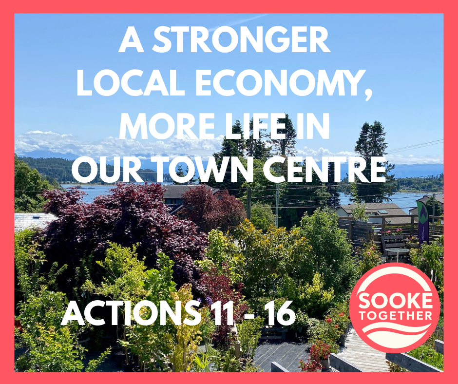 Community Economic Development: Actions 11 – 15&nbsp;