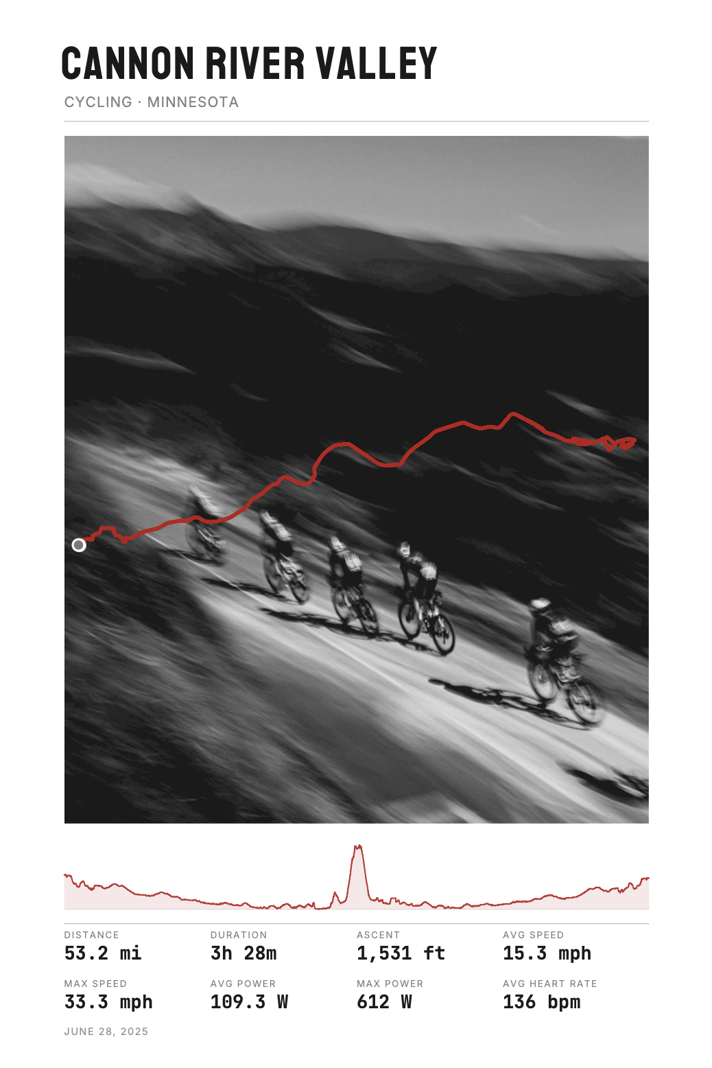 Cyclists riding on a trail through a mountainous landscape in Minnesota, with a red route line on the image, and cycling statistics including distance, duration, ascent, speed, power, heart rate, and date.