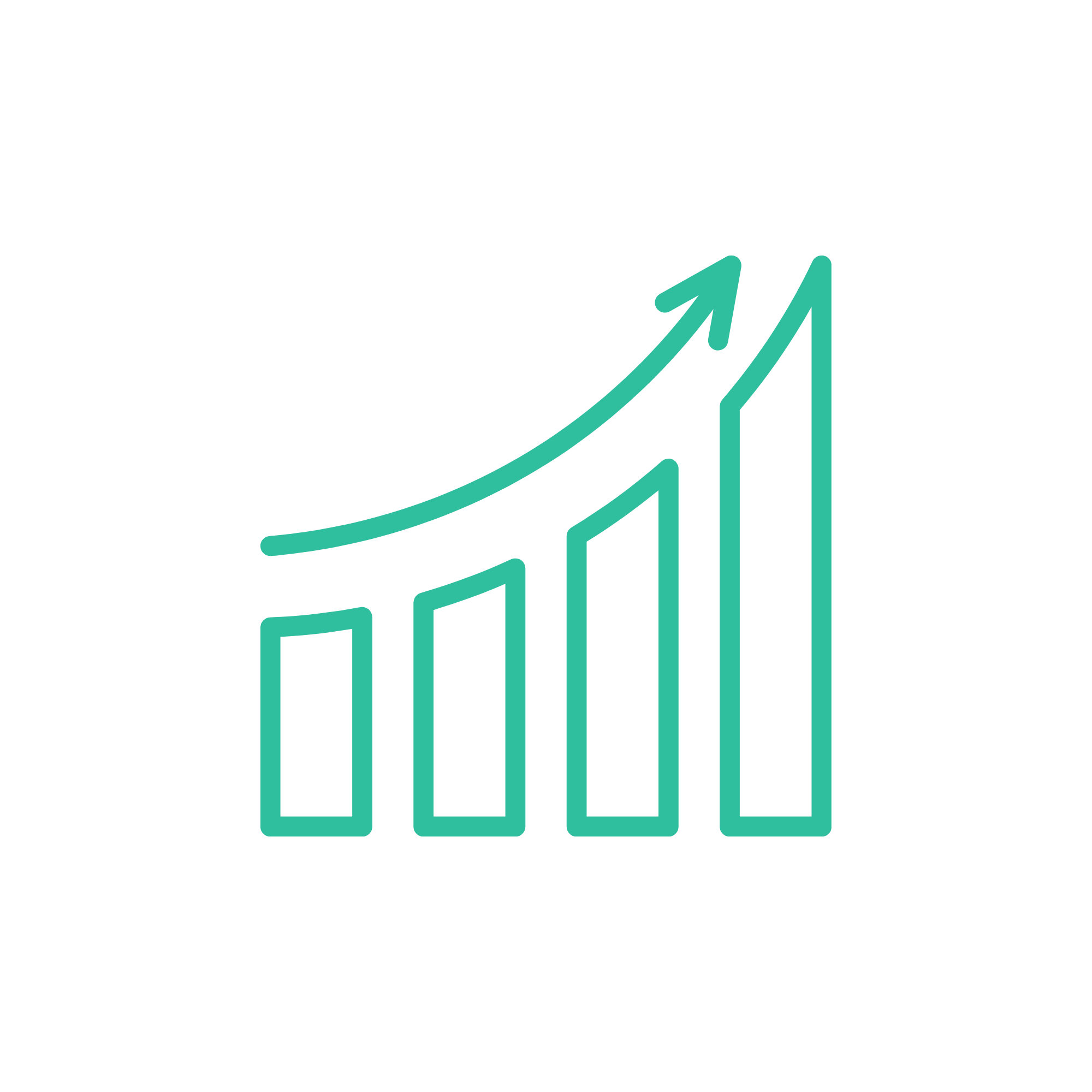 Line graph with black background and teal lines showing an upward trend.