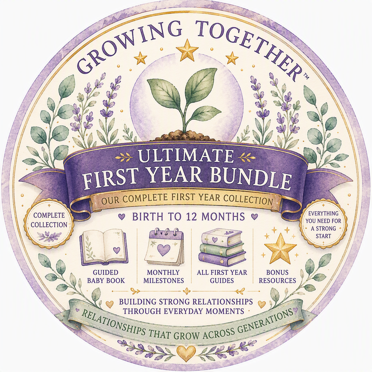 A circular graphic promoting a first-year baby growth collection. It features a central sprouting plant, lavender and greenery decoration, and text about the collection for birth to 12 months, including a guided baby book, monthly milestones, first year guides, bonus resources, and emphasizing building strong relationships.