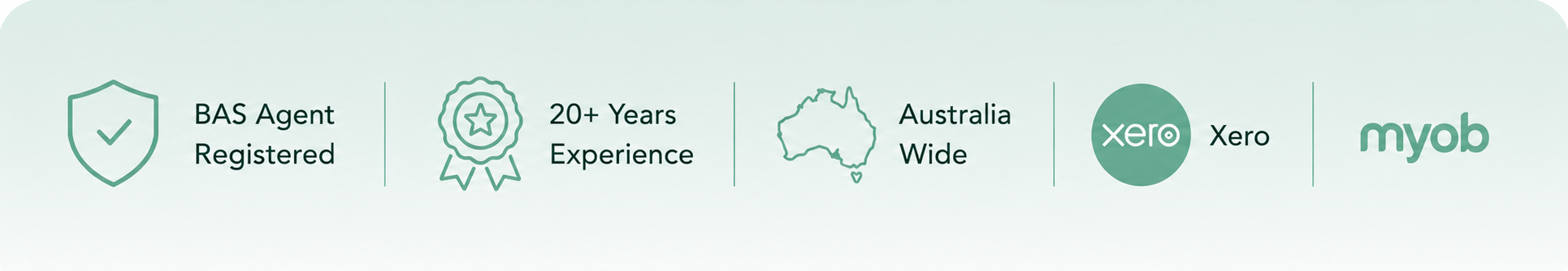 Trust icons highlighting Mintt Bookkeeping as a Registered BAS Agent with over 20 years of experience, Australia-wide support and cloud accounting expertise partnering with XERO and MYOB