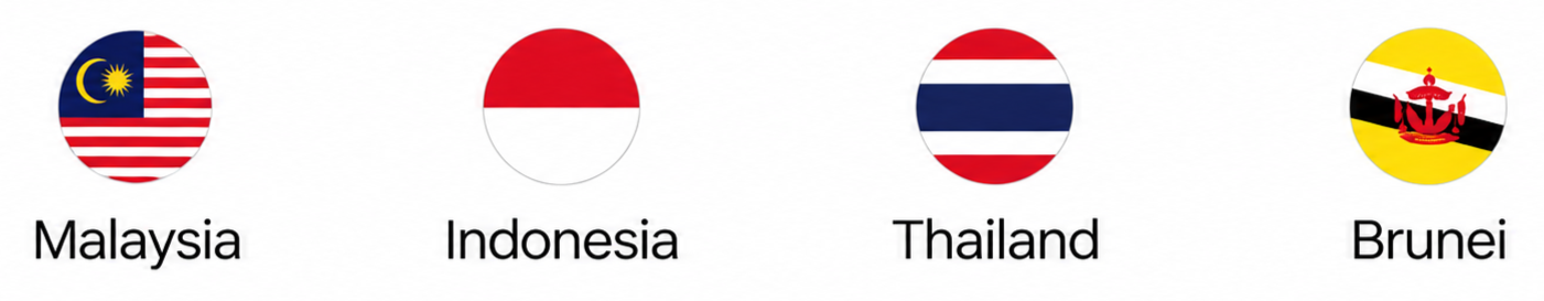Four circular flags representing Malaysia, Indonesia, Thailand, and Brunei, each labeled with their respective country names.