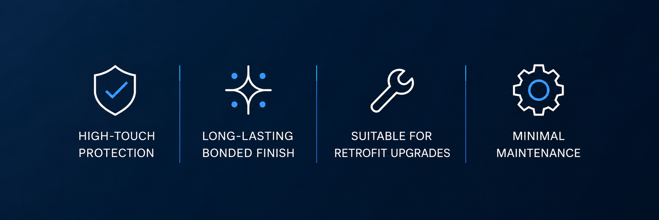 Four icons with text highlighting features: shield with check mark for high-touch protection, sparkle for long-lasting bonded finish, wrench for suitable for retrofit upgrades, gear for minimal maintenance.