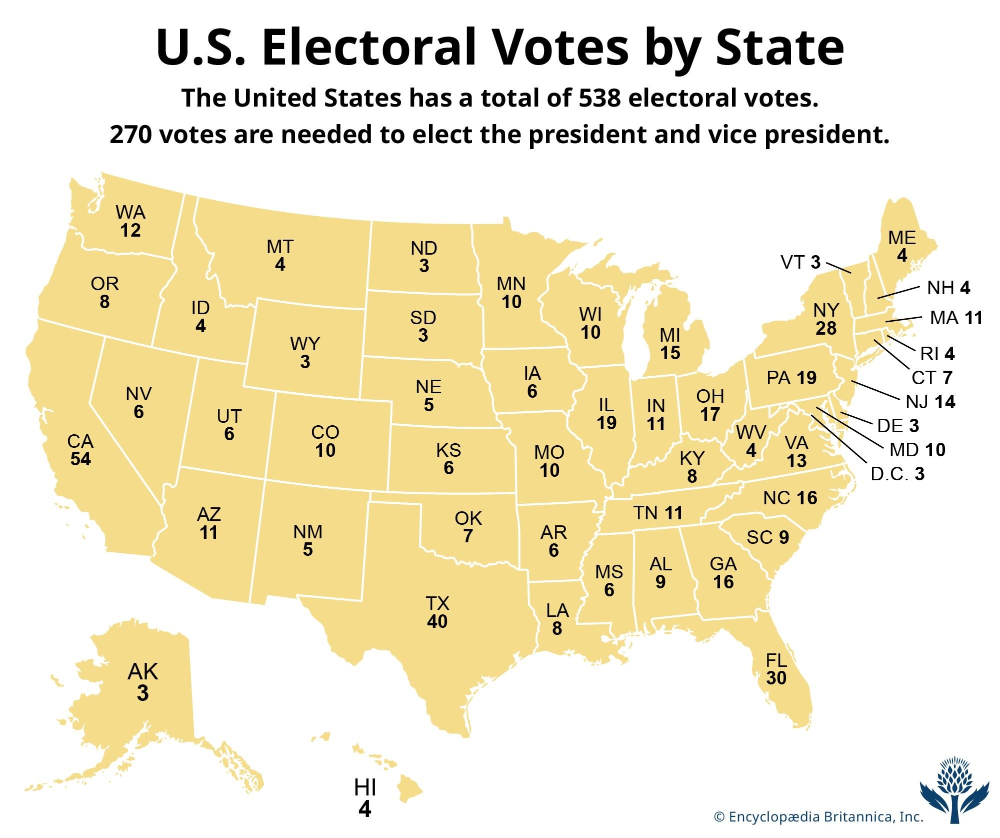 The National Popular Vote Interstate Compact