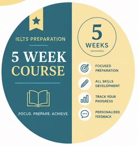 5 Lesson IELTS Crash Course