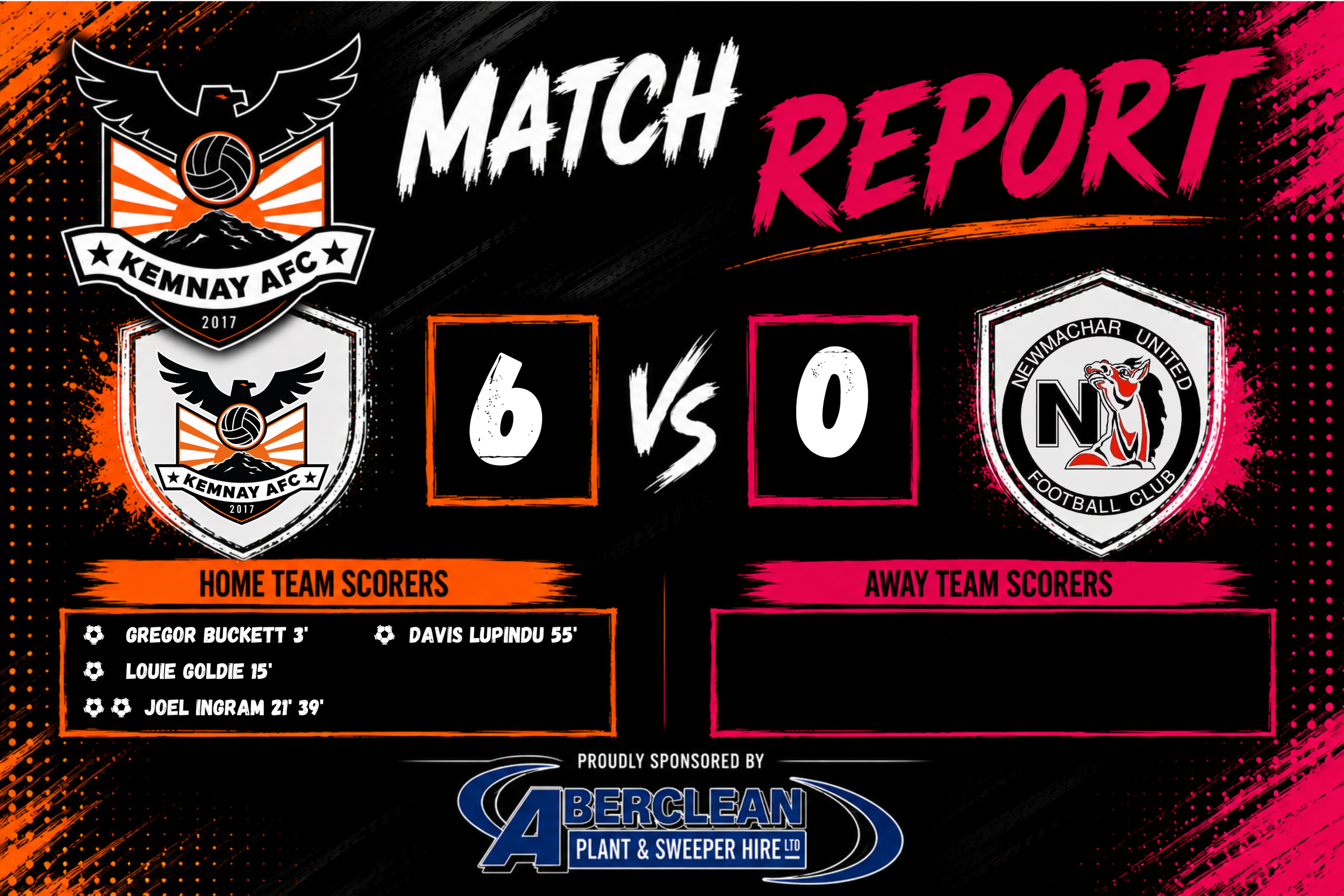 Kemnay AFC 6–0 Newmachar United