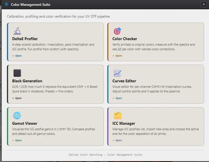Screenshot of the Color Management Suite interface showing six tools: DeltaE Profiler, Color Checker, Black Generation, Curves Editor, Gamut Viewer, and ICC Manager.
