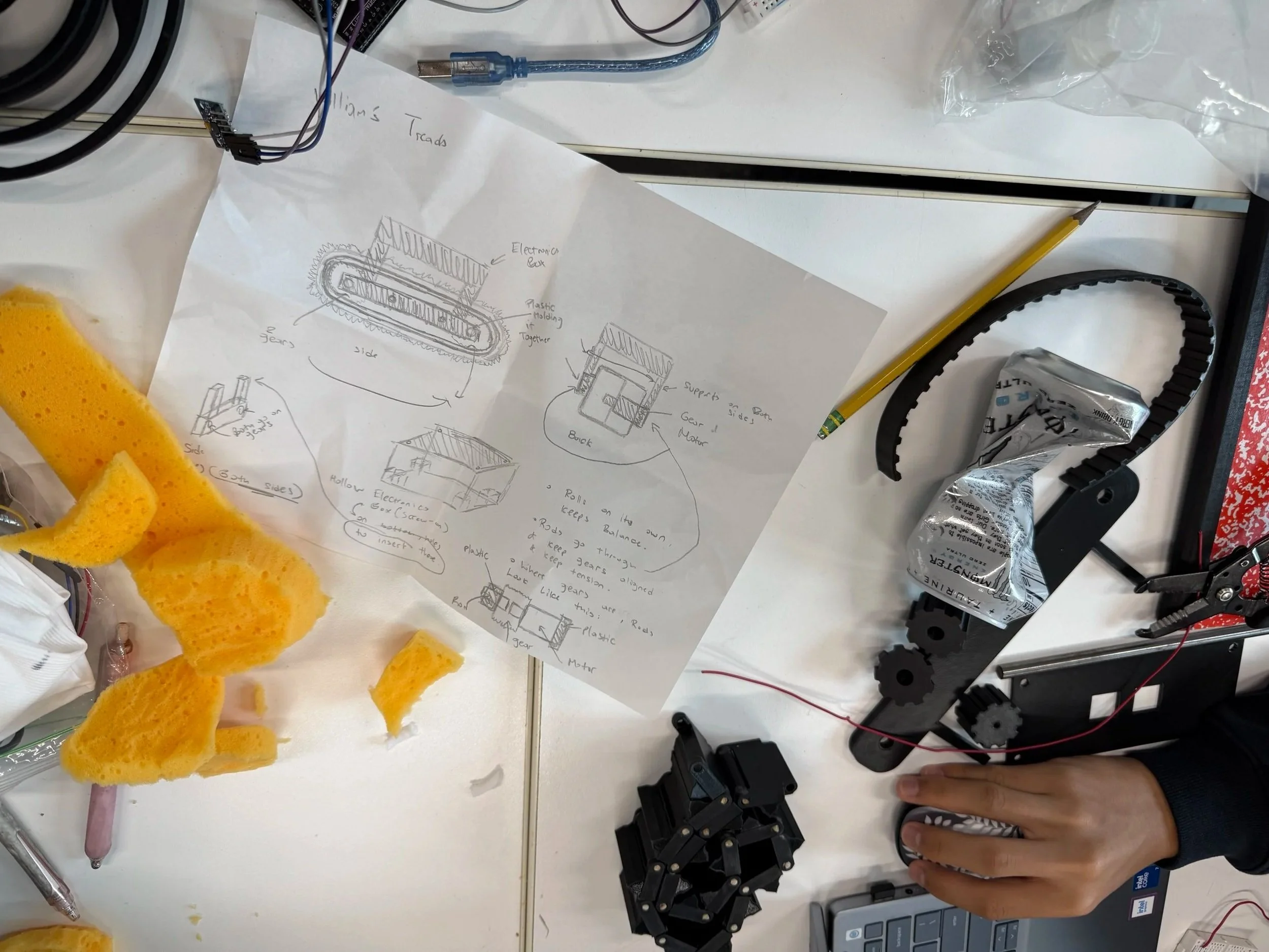 Prototyping is key - Before putting hand to mouse, put paper to pencil!