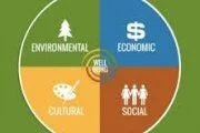 Trail Kicks off Community Conversations on Strengthening Social Well-Being
