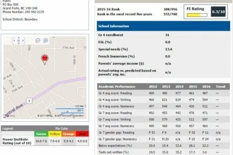 Perley comes out as top elementary school in Boundary